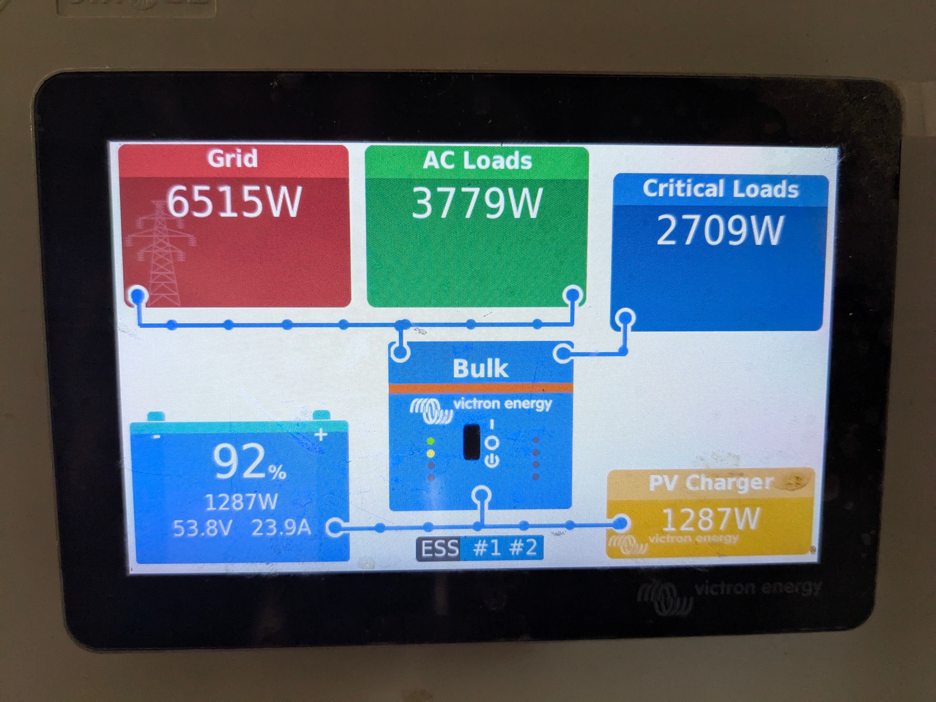 Victron GX touchscreen showing live system power flows